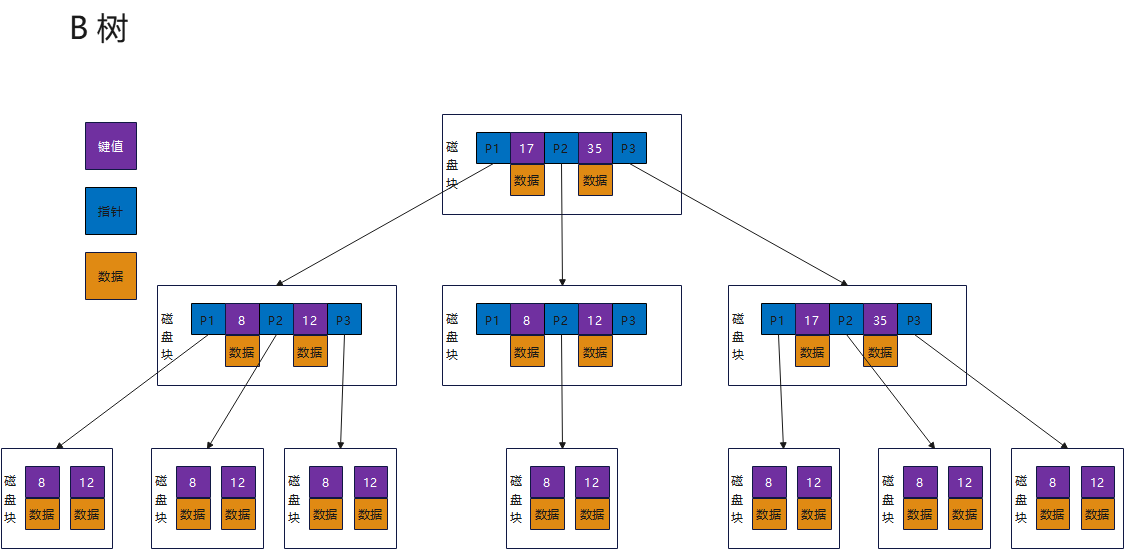 image-20220226164055168