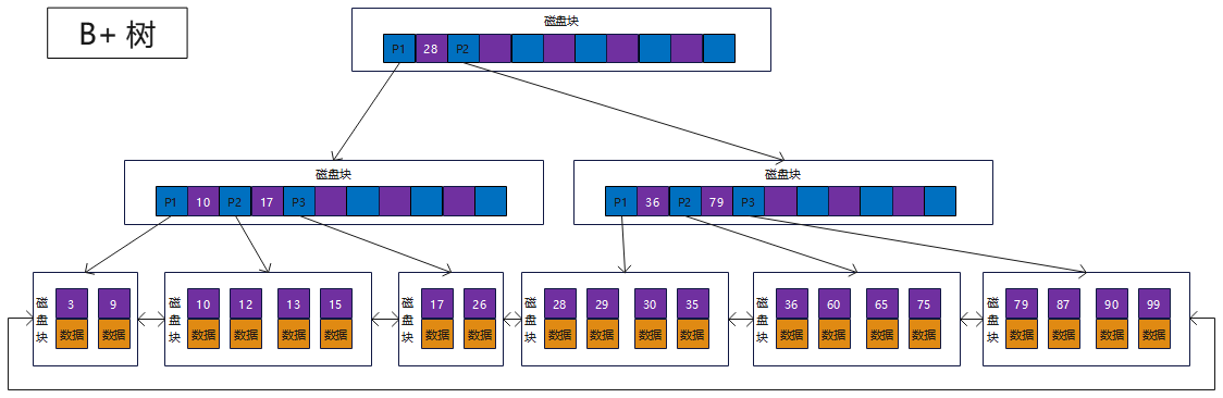 image-20220226165449166