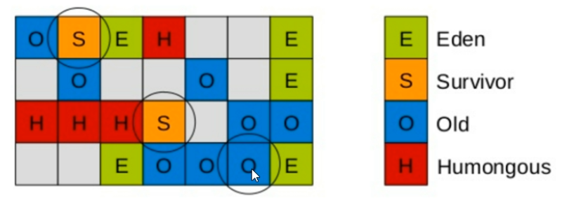 1574262035266