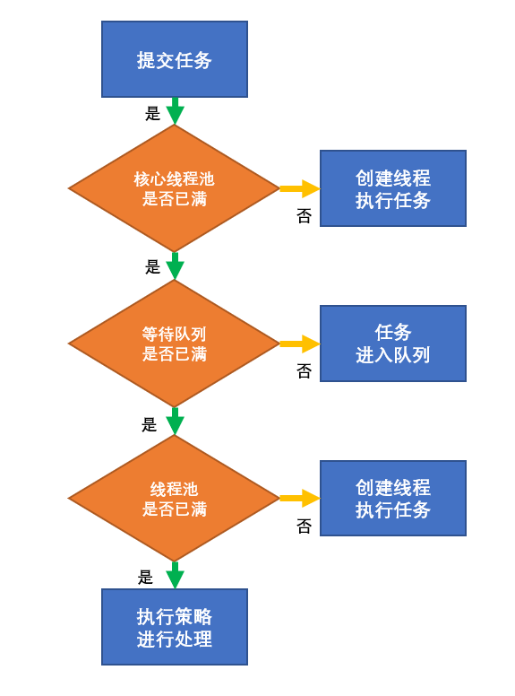 1566465141921