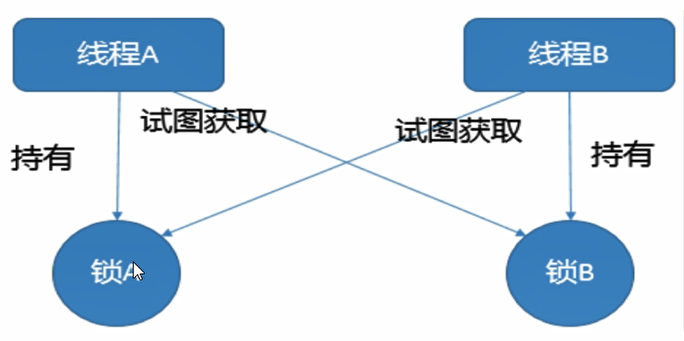 1566527468686