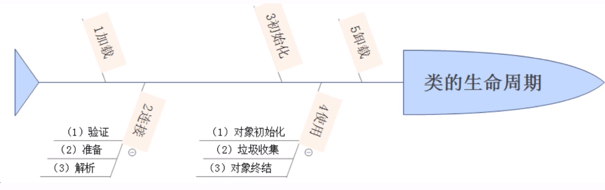 1557063790663
