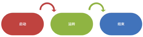 1557065647980