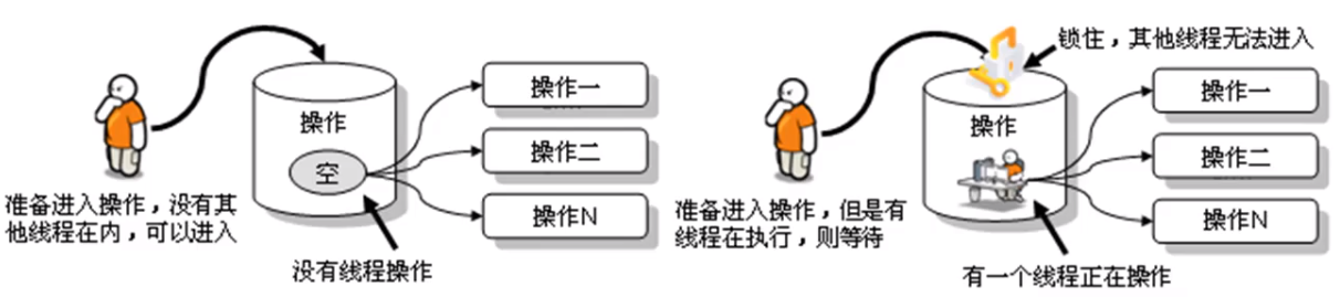1564542606161