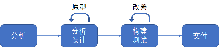 1595340599143