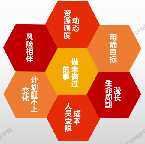 image-20210131223449169
