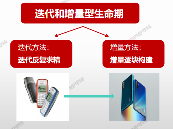 image-20210207214950697