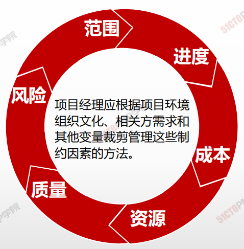 image-20210210153341838