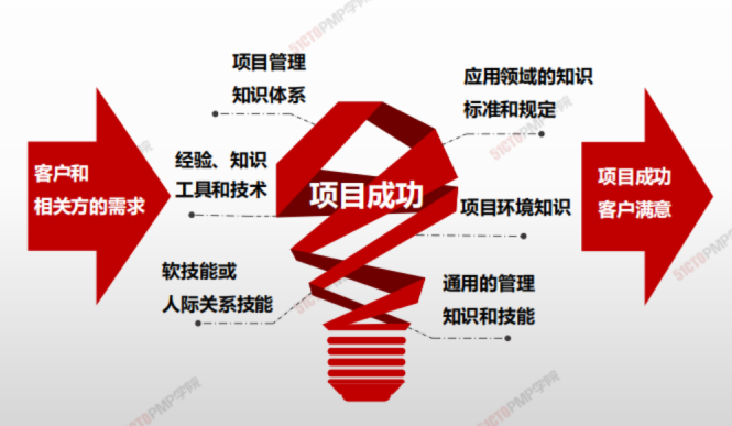 image-20210211170145131