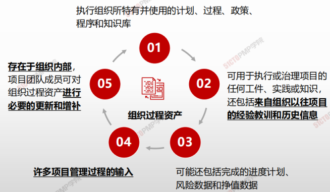 image-20210211191750104
