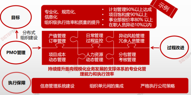 image-20210212182922287