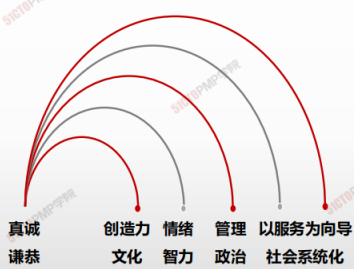 image-20210213215057422