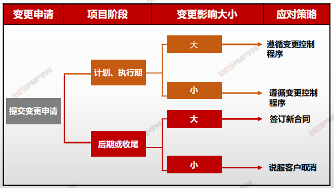 image-20210221195301608