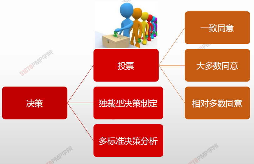 image-20210223230743773
