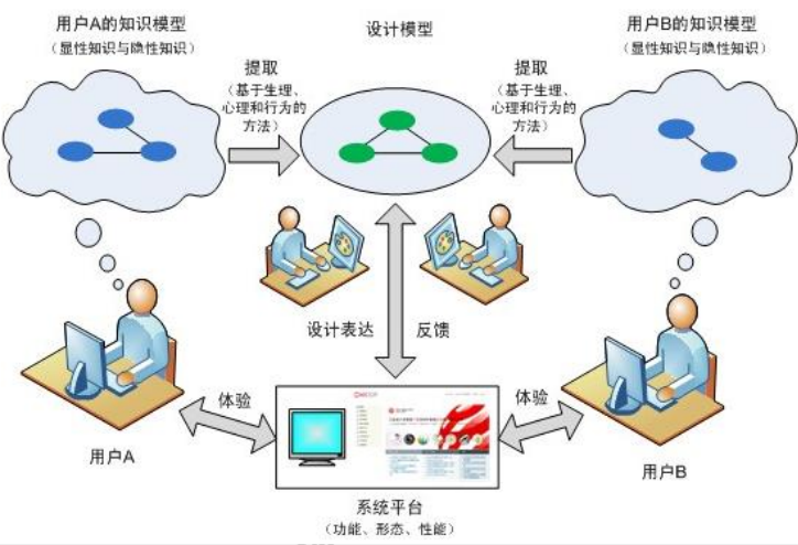 image-20210223231821395