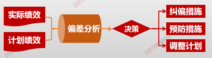 image-20210224213453513