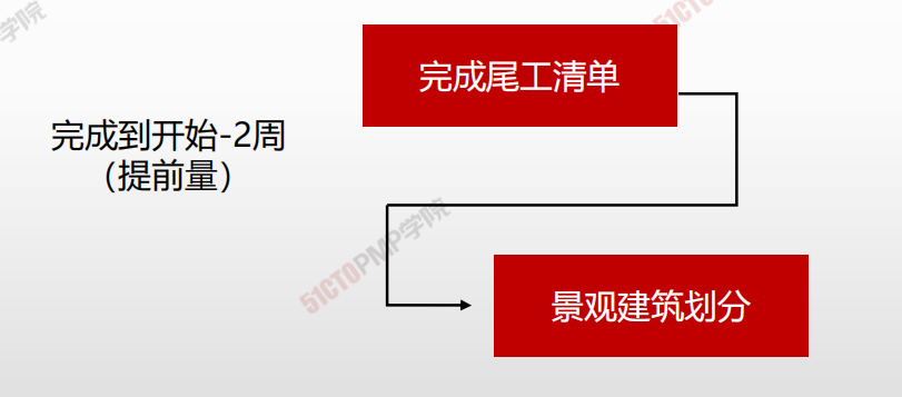 image-20210303215623218