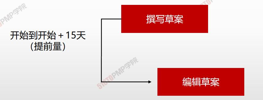 image-20210303215703400