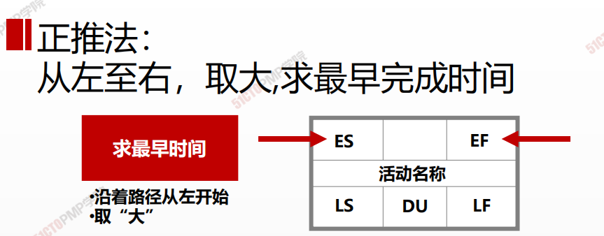 image-20210303224734105