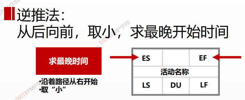 image-20210303224810392