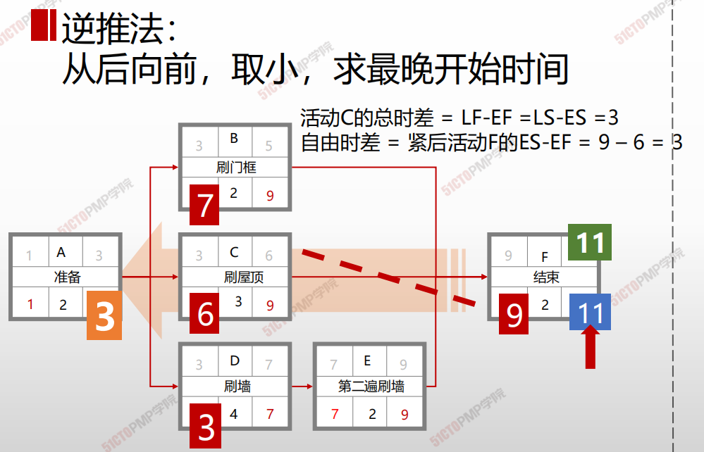image-20210303224819536