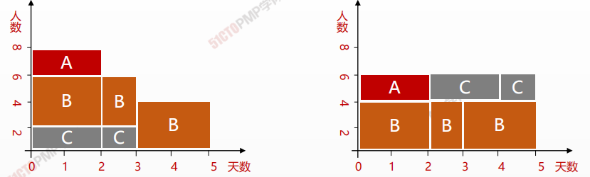 image-20210303225337833