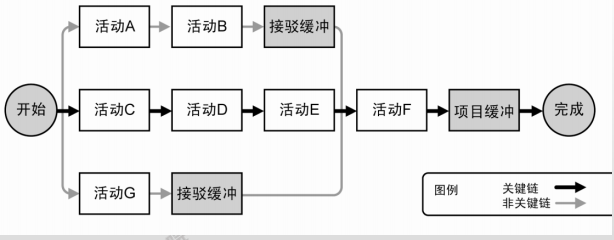 image-20210303225455813