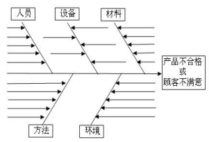 image-20210322220034618