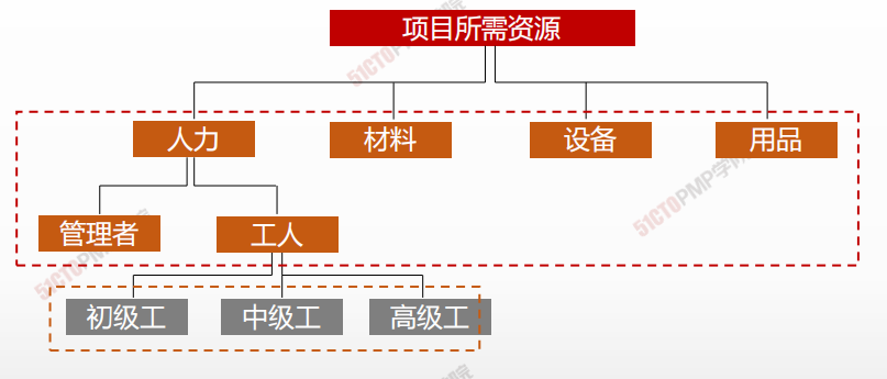image-20210325215221787