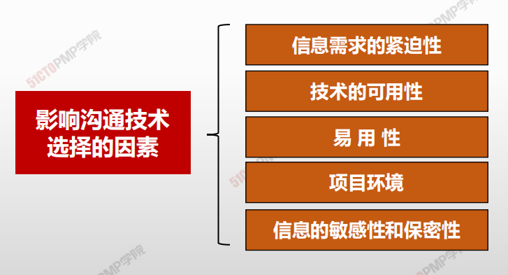 image-20210328095234824