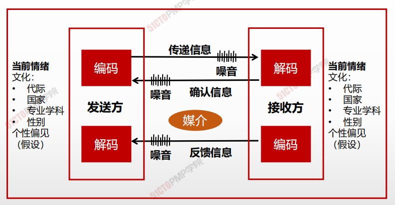 image-20210328095248944