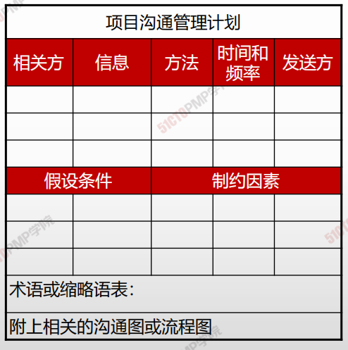 image-20210328100140640