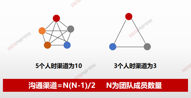 image-20210328103030387