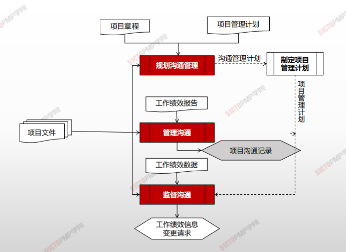 image-20210328104347551