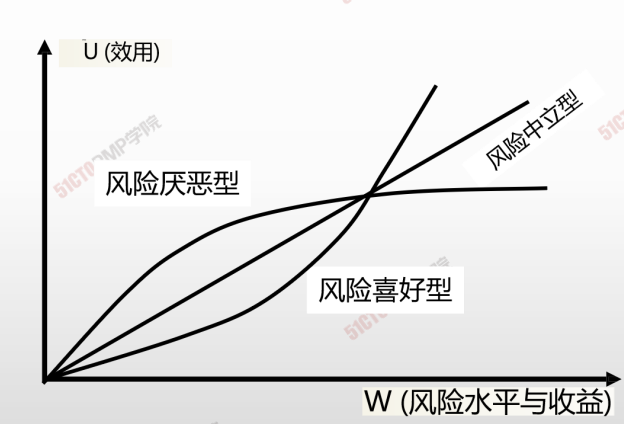 image-20210330202058637