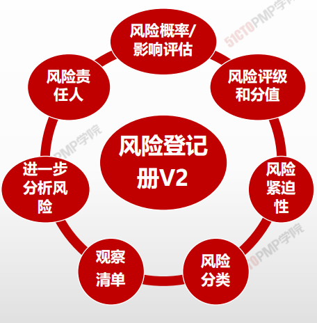 image-20210401210243331